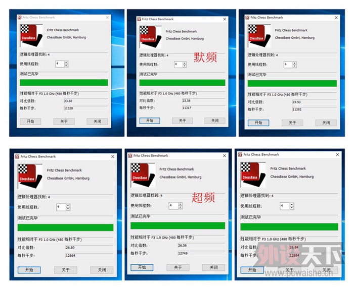 С�����顪��С��Ҳ����Z170�������泬Ƶ[ԭ��]
