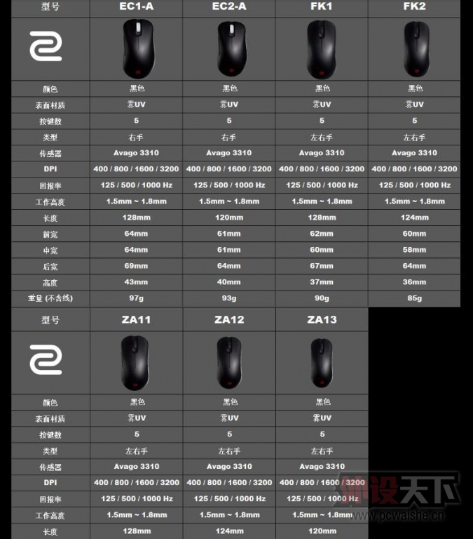 QQ��ͼ20151231115700.jpg
