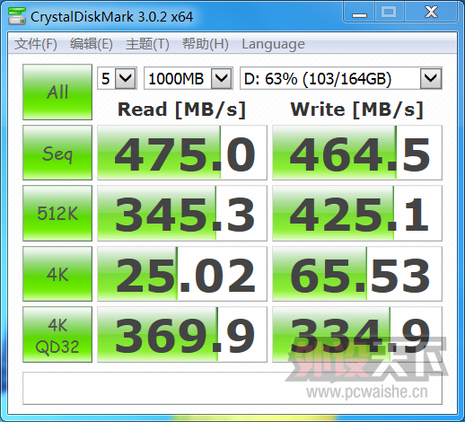 ��ʿ��HyperX Savage 240GB ��̬Ӳ�̿���
