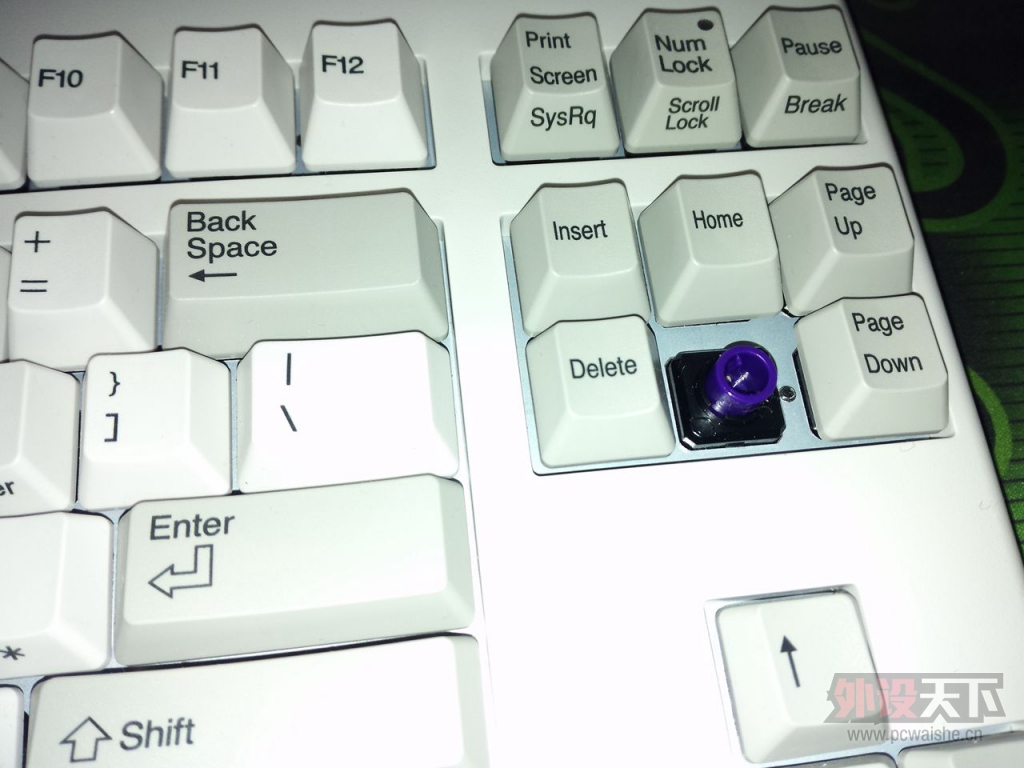 �����ۡ������ա�RF87U���������ݼ���