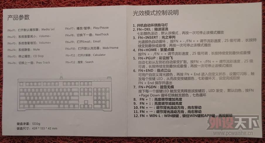 ����RGB ����Ӫ����һ����������-��ῲRGB ��е����!