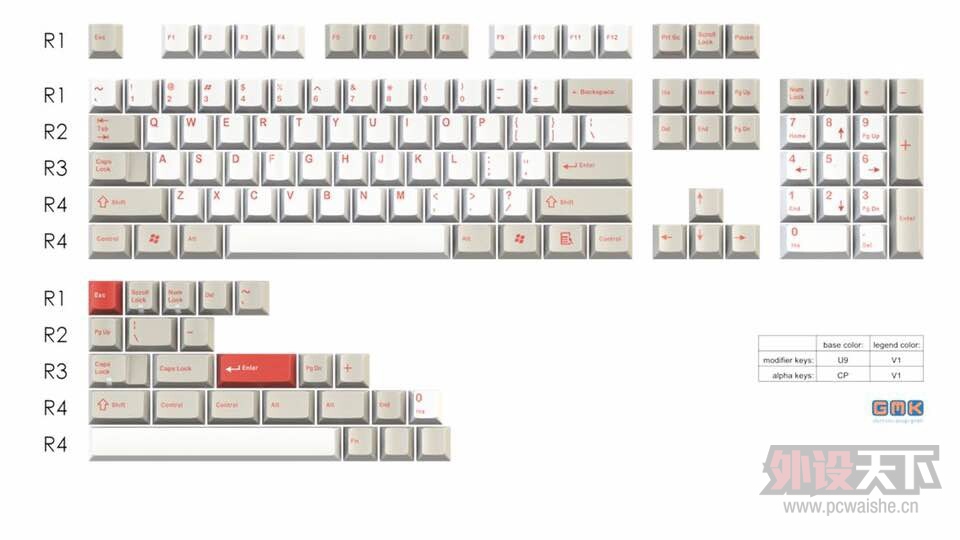 ���ѳ������½���GMK�Ұ׺�һ��������װ��ȫ�ף���ϣ��������ȫ��1000��˳��