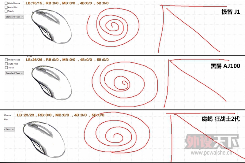 2015Ⱥ9½ƷƸ߶˼300-500ԪϷ