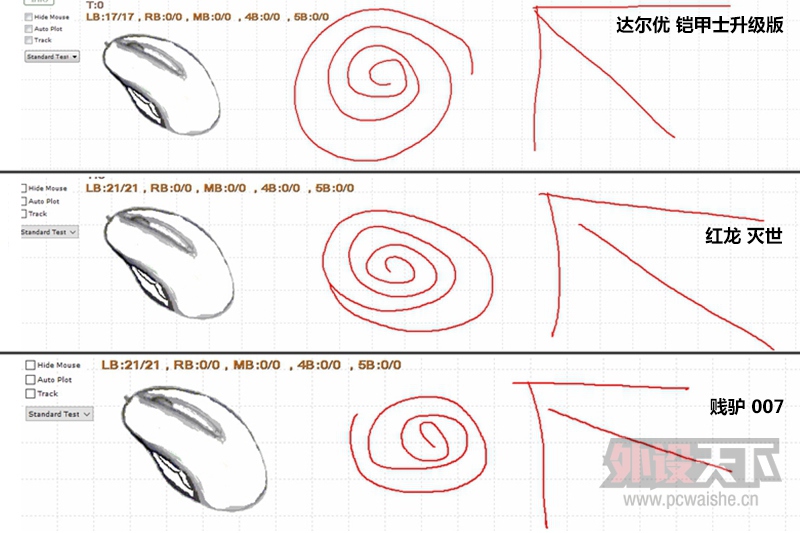 2015Ⱥ9½ƷƸ߶˼300-500ԪϷ