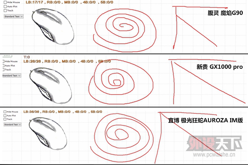 2015Ⱥ9½ƷƸ߶˼300-500ԪϷ