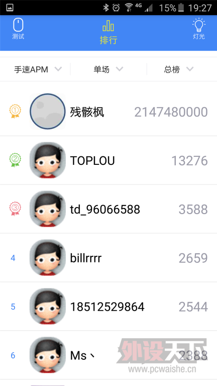 һѶ