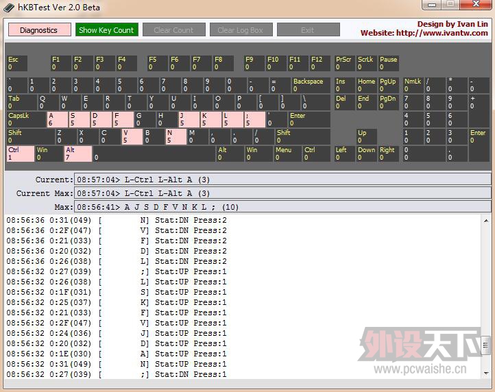 ������������ר��������ӳ̩׿ʤGK2 Pro��е��������