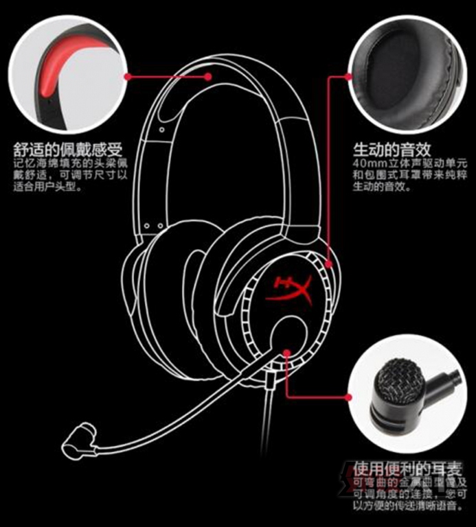 ��ʿ��HyperX Cloud Drone�ڷ��������