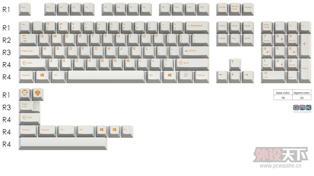 һ�׼�ñ�ȼ��̶���Ϊɶ��