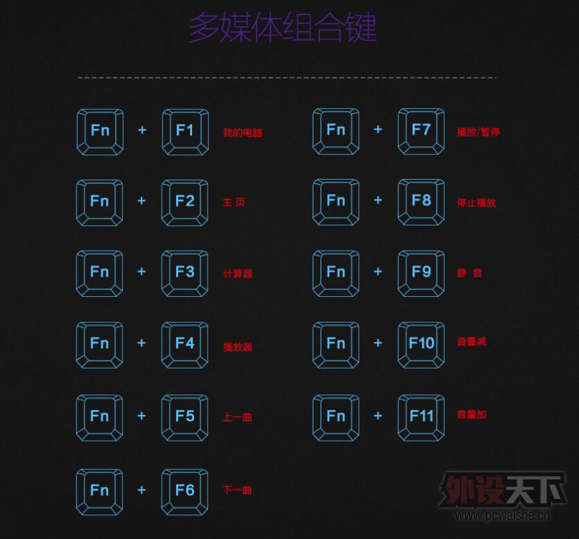 �������Ŀ�У���ʻ�е����3���̳�����