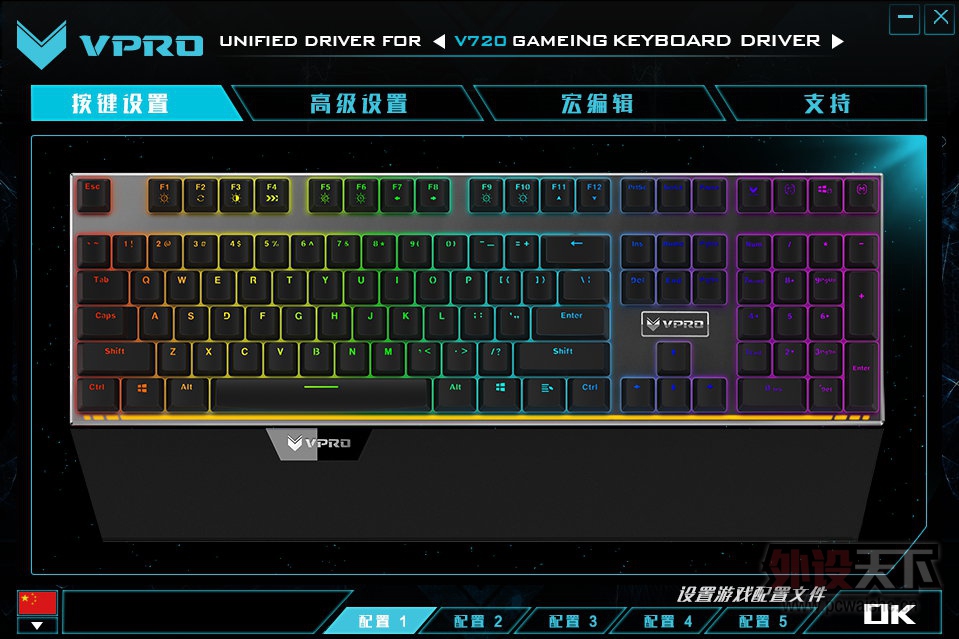 ���б��� ϸ���ָС����װ�V720��е��������