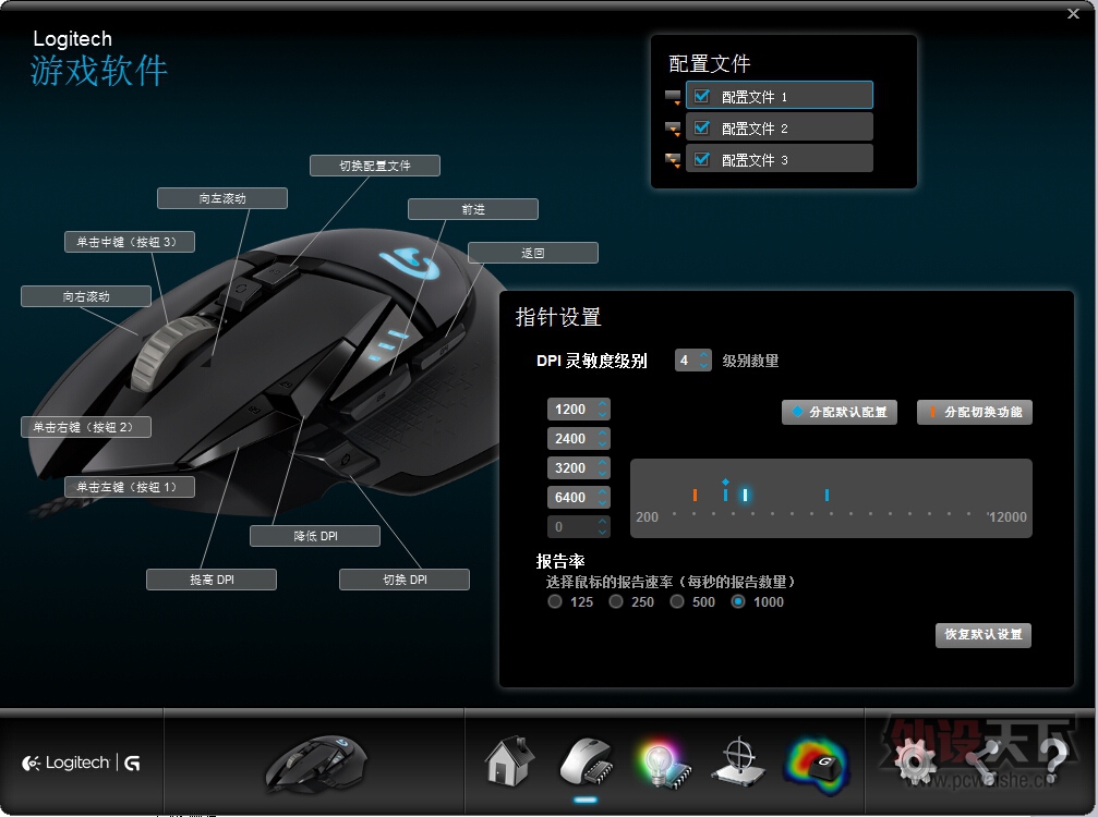 ޼Gϵͽ G502RGB׷