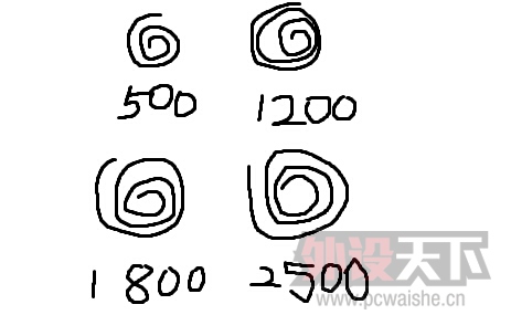 ޼Gϵͽ G502RGB׷