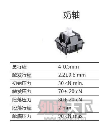 ϡᡪikbc C104