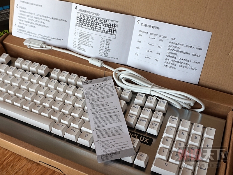 ��ֹΪ�羺����ʻ�е����III����