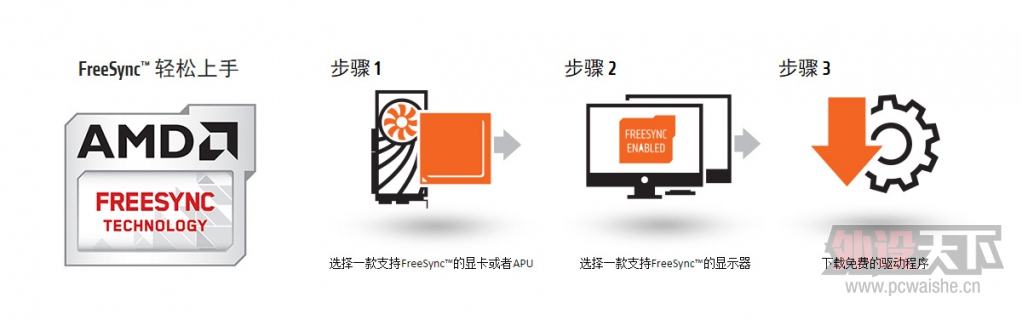 4K羺ʾViewSonic XG2700-4K ʾ棡