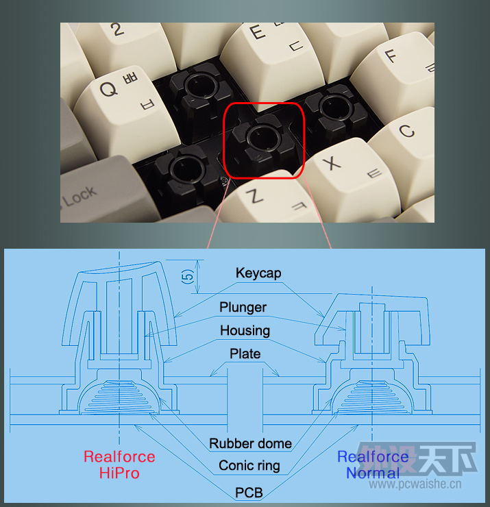 һ---Realforce104UG-Hiproαĵ