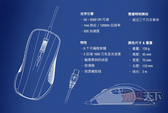 ���人����99�����Rival300