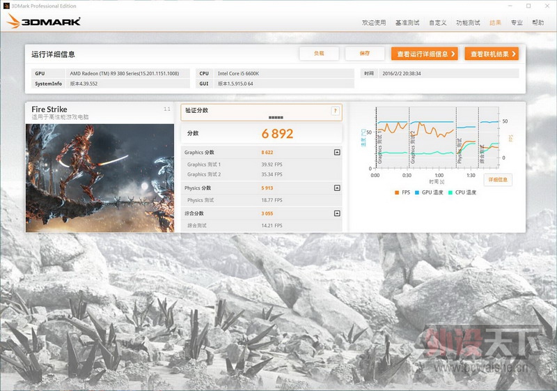 һ������380x XFXѶ�� R9 380�ƽ���Կ�ʵ��