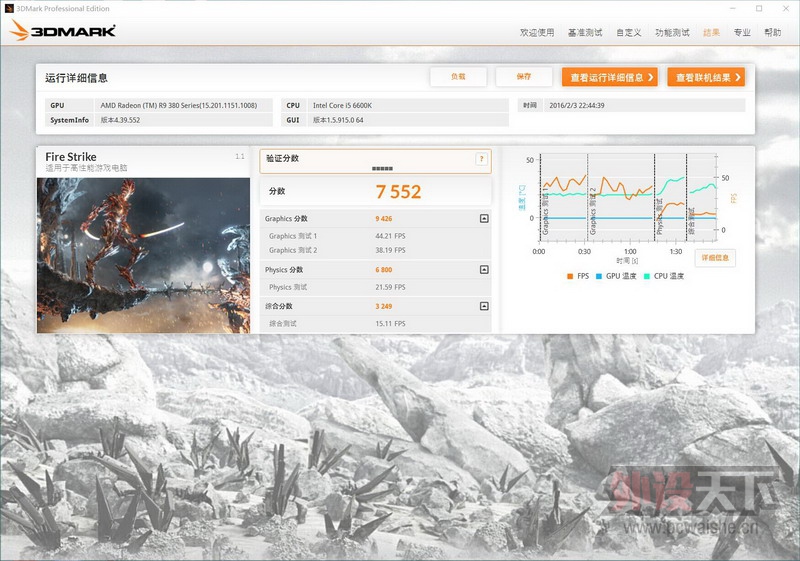 һ������380x XFXѶ�� R9 380�ƽ���Կ�ʵ��