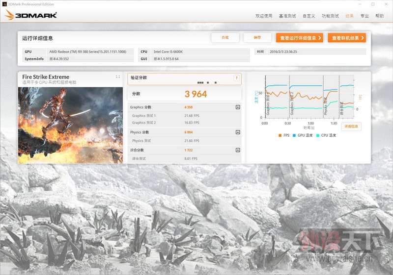һ������380x XFXѶ�� R9 380�ƽ���Կ�ʵ��
