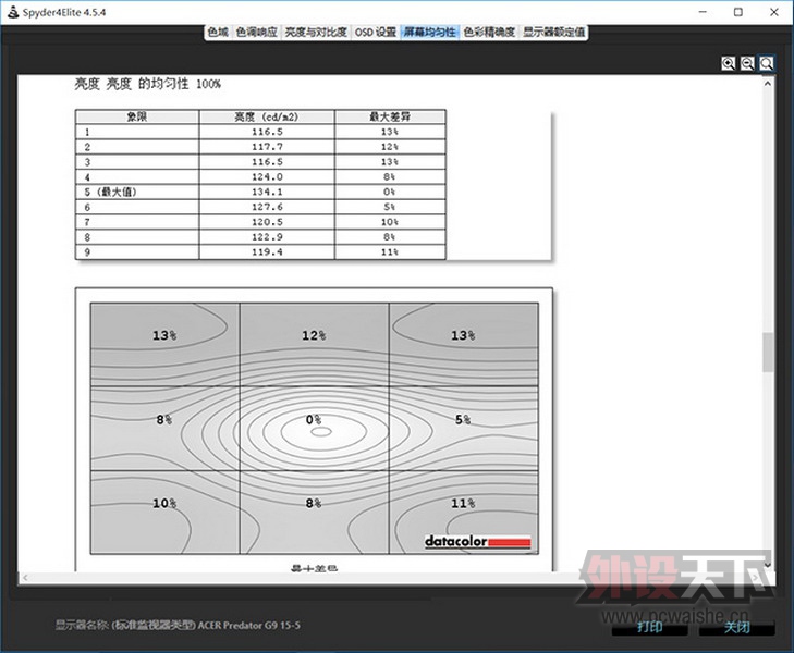 15Ϸ acer 곞 Ӷ G9-591 