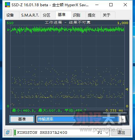 ̣HyerX SAVAGE 240G ֲԣ