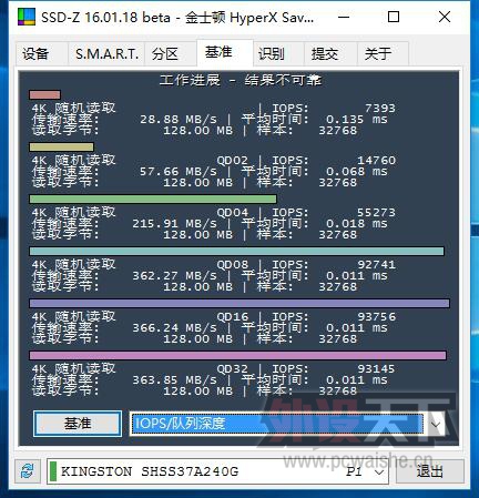 ̣HyerX SAVAGE 240G ֲԣ