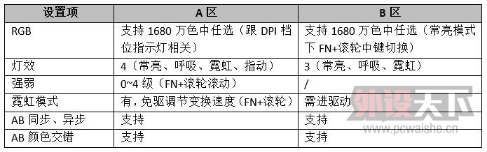 ��Ѫ��������������ˣ�����棩���Ȱ��棡~