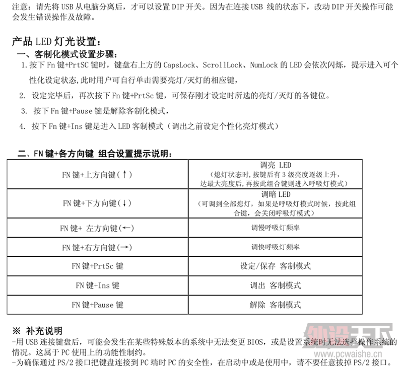 �����򡿼��̽簲���������ӡ���LeopoldFC900R ��е�����������⡣