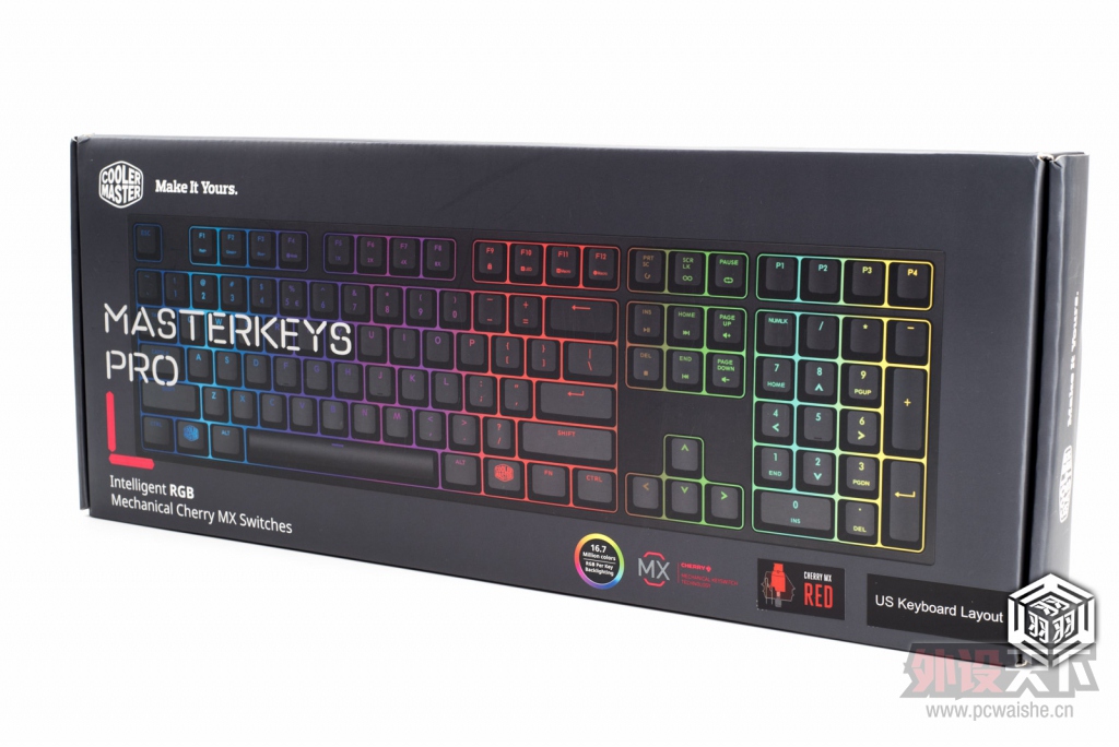 û��������RGB����ñ�����̣���������RGB������������͸�޶����ͼ��-������