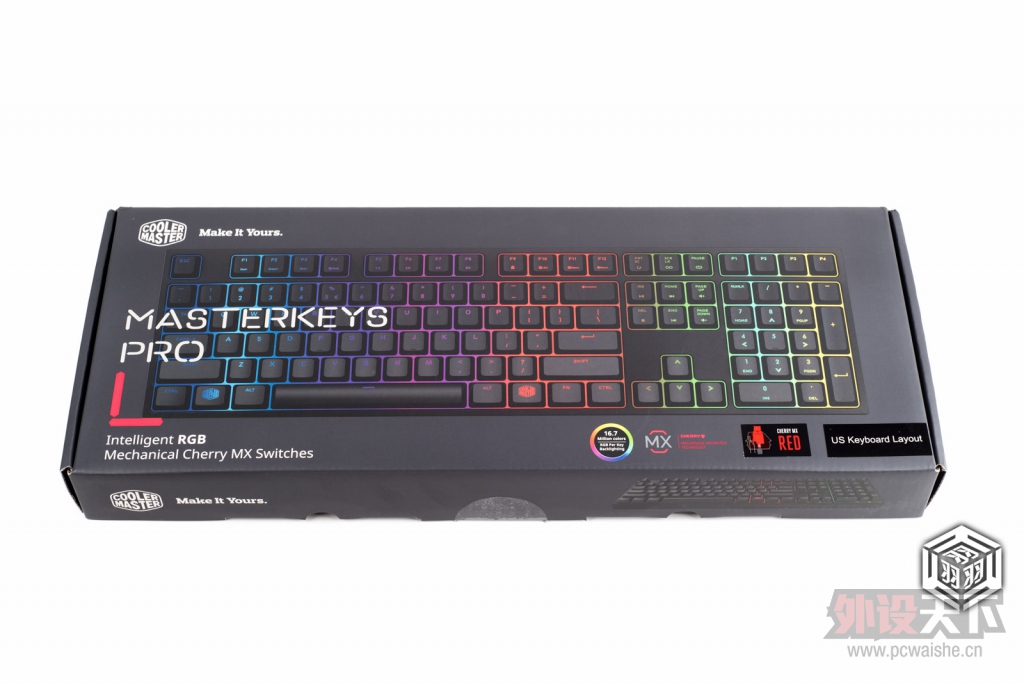 û��������RGB����ñ�����̣���������RGB������������͸�޶����ͼ��-������