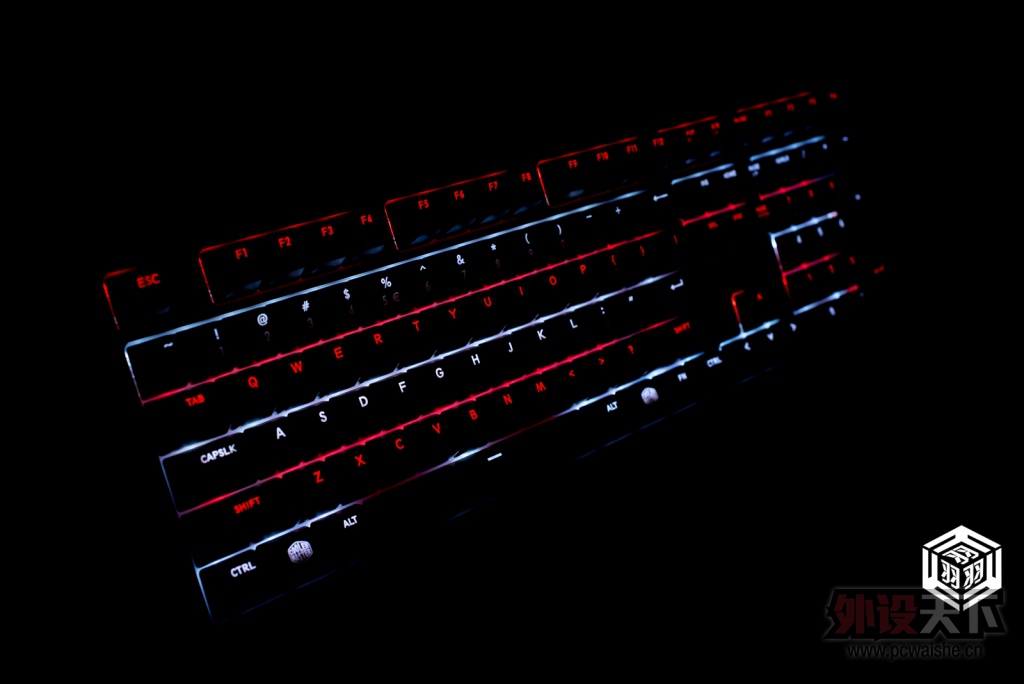 û��������RGB����ñ�����̣���������RGB������������͸�޶����ͼ��-������