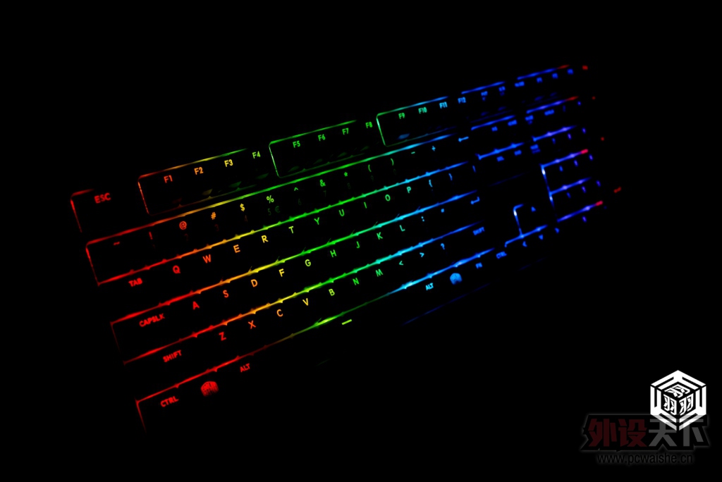 û��������RGB����ñ�����̣���������RGB������������͸�޶����ͼ��-������