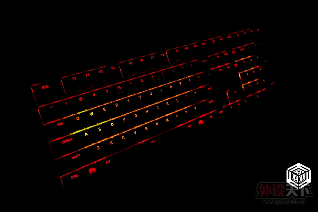 û��������RGB����ñ�����̣���������RGB������������͸�޶����ͼ��-������