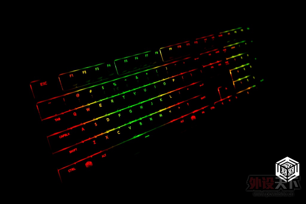 û��������RGB����ñ�����̣���������RGB������������͸�޶����ͼ��-������