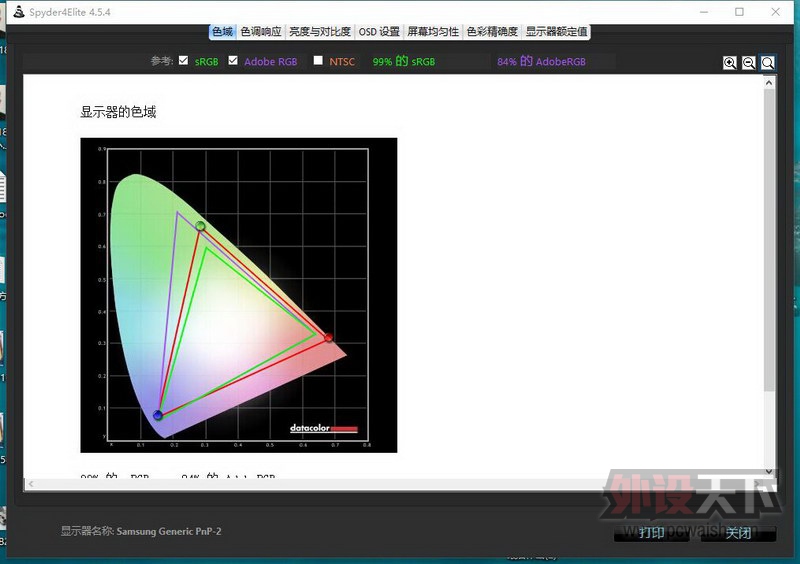 SAMSUNG  C27F591F 27 ʾ 