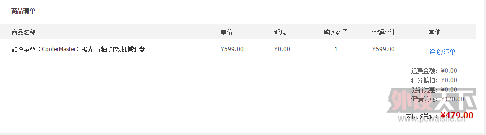 3��1���賿����Ѹ���µ���