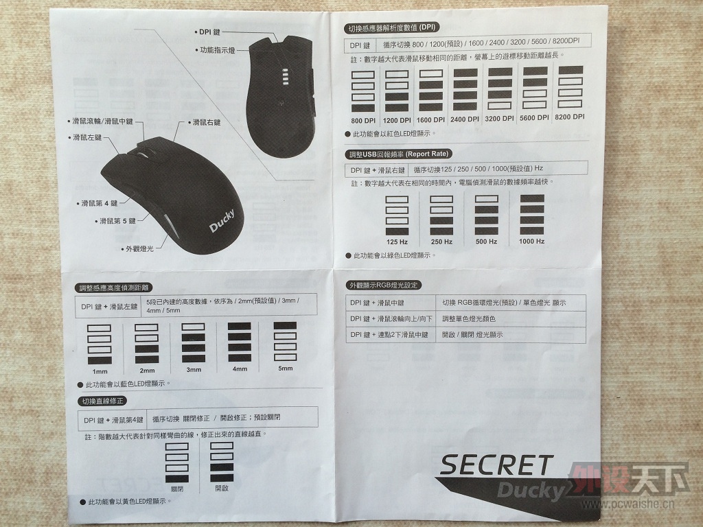 һֻ��Secret��Ѽ�ӣ��������������Ѽ��