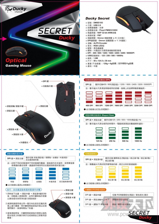 PBT���ʵ��ջ󡪡�ħ��Ѽsecret�������