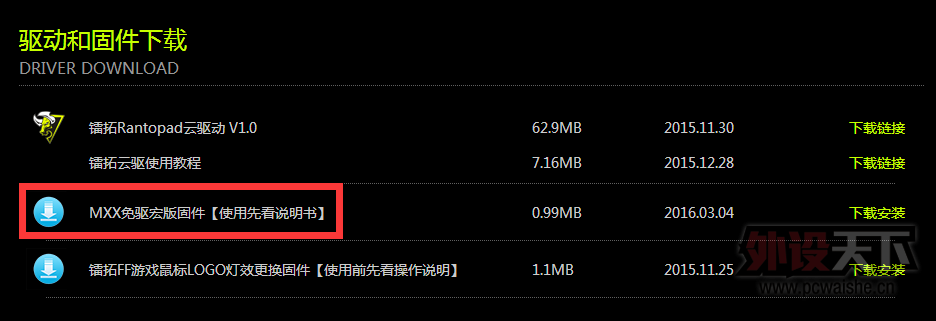 ���ط���MXX����ֵ�����е������������¹̼�