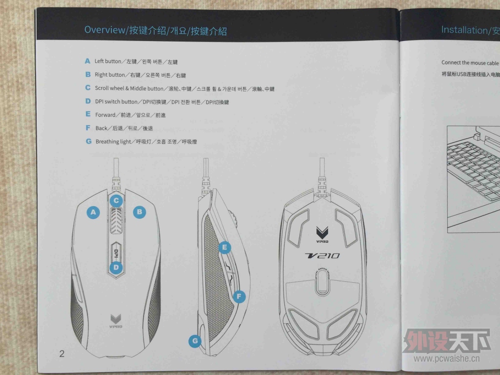��Ӧ�ҵĺ����ɣ��װ�V210������