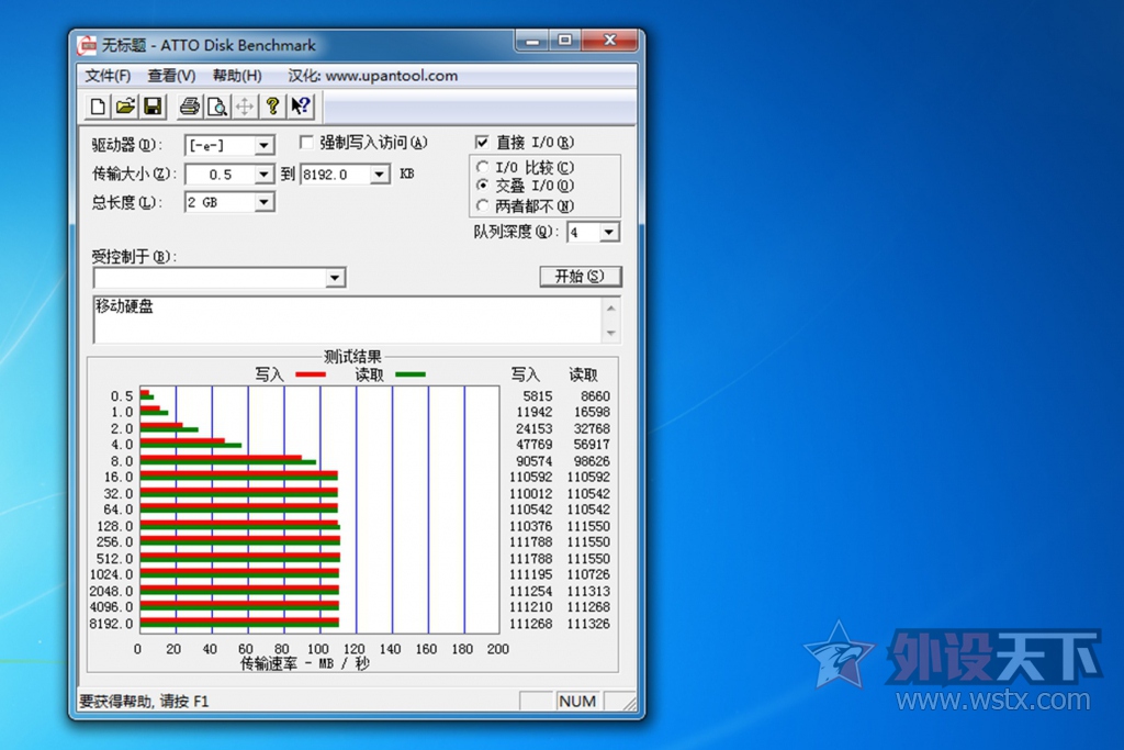 ���ٿ�� HyperX Savage 128G 3.1 U��&�ƶ�Ӳ�̶ԱȲ���