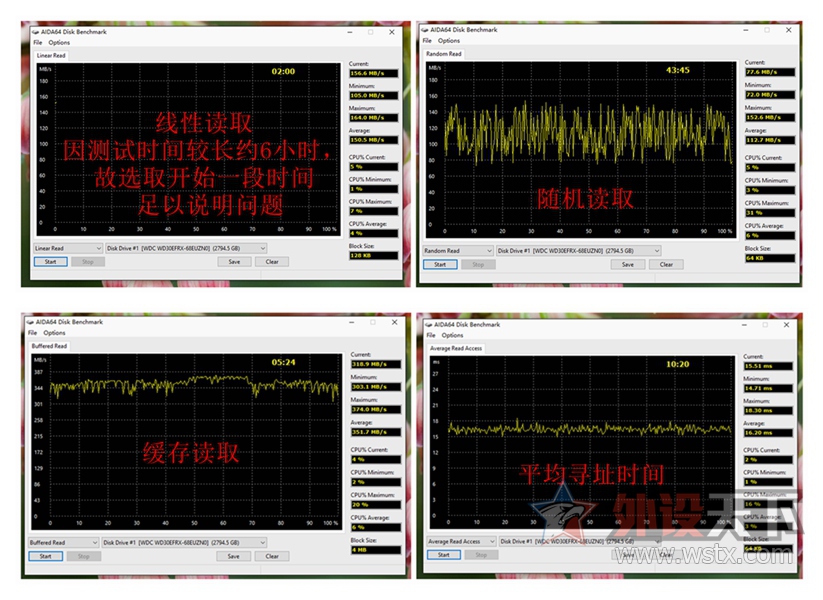 Ӱġ3TB+ȺDS216PLAY[ԭ]