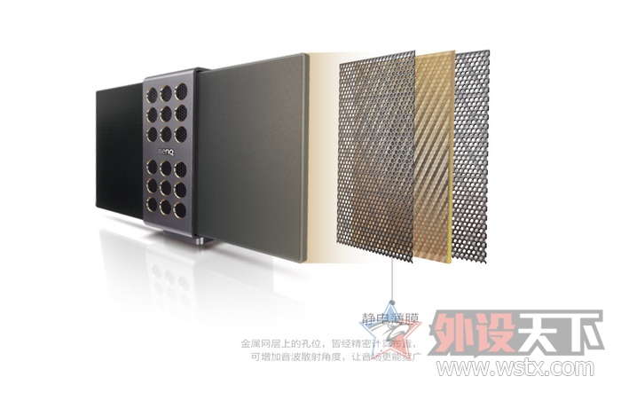 ����BenQ treVolo ���籡Ĥ������������