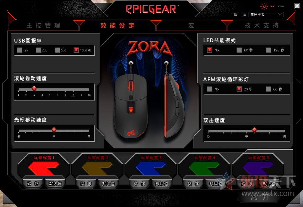 ӡϾ褴 EPICGEAR ZORA