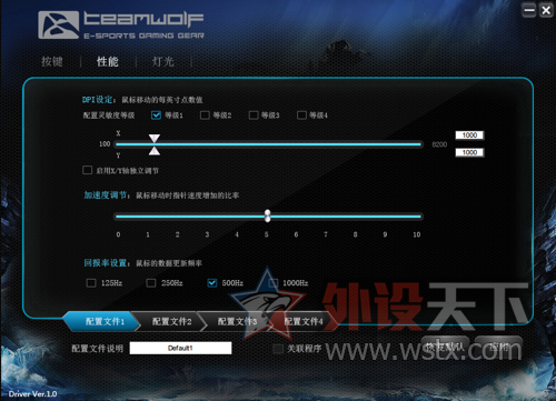 ӡ㹻 TEAM WOLF IMMORTAL