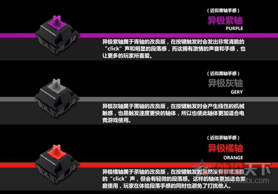 �������ʱ���켫��Epicgear��EGսħ�߿ɻ����е���������棡