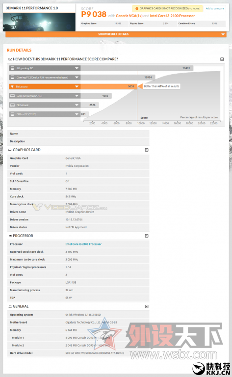 NVIDIA´ԿܷأżѿGTX 980 Ti