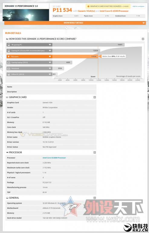 NVIDIA´ԿܷأżѿGTX 980 Ti